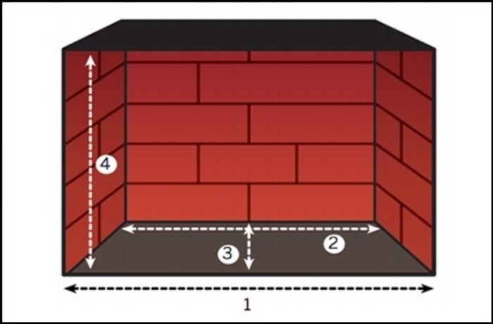 Gas Log Calculator